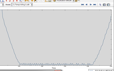 آموزش شبیه سازی فرایند نورد یک شمش فولادی در abaqus